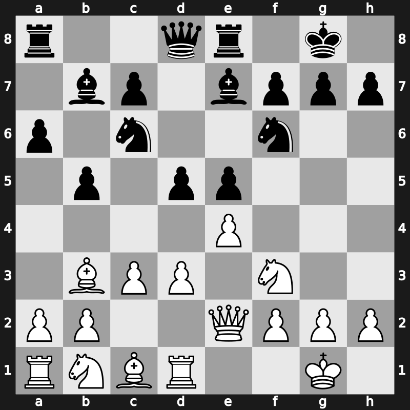 1970 Palma de Mallorca Interzonal – Round 15 – Huebner, Robert – 0-1 – Geller, Efim P – G212