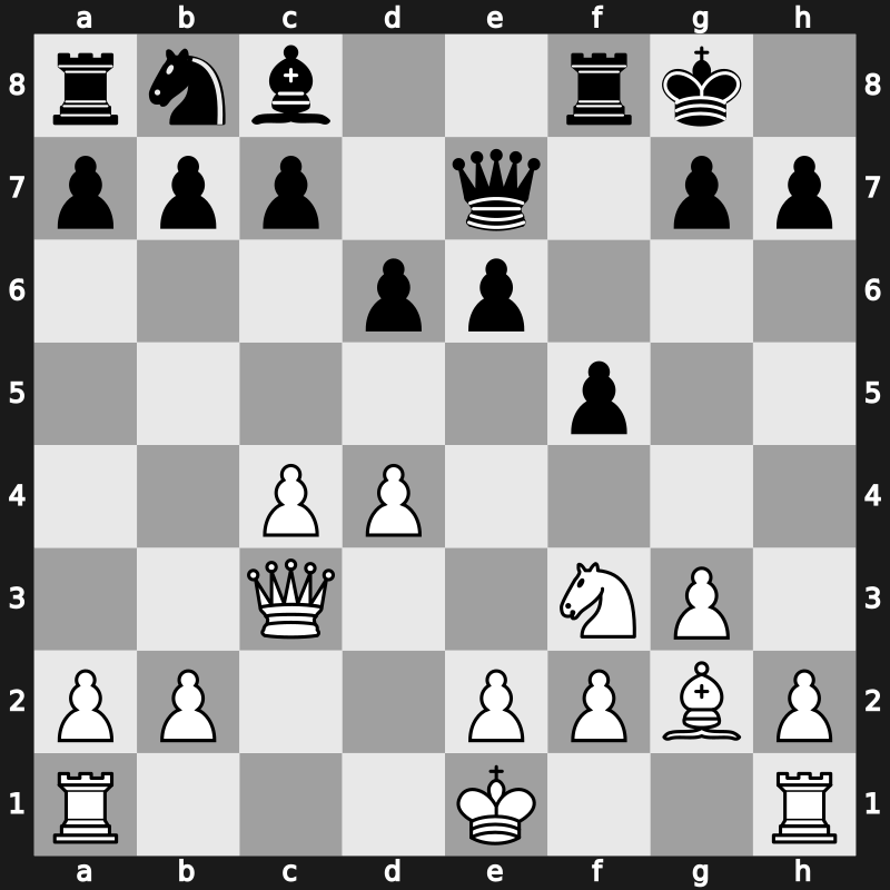 1970 Palma de Mallorca Interzonal – Round 16 – Jimenez Zerquera, Eleazar – 1-0 – Filip, Miroslav – G119