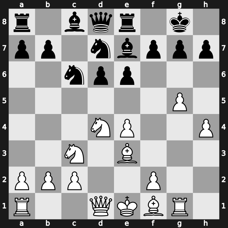 1970 Palma de Mallorca Interzonal – Round 17 – Matulovic, Milan – 0-1 – Naranja, Renato – G167