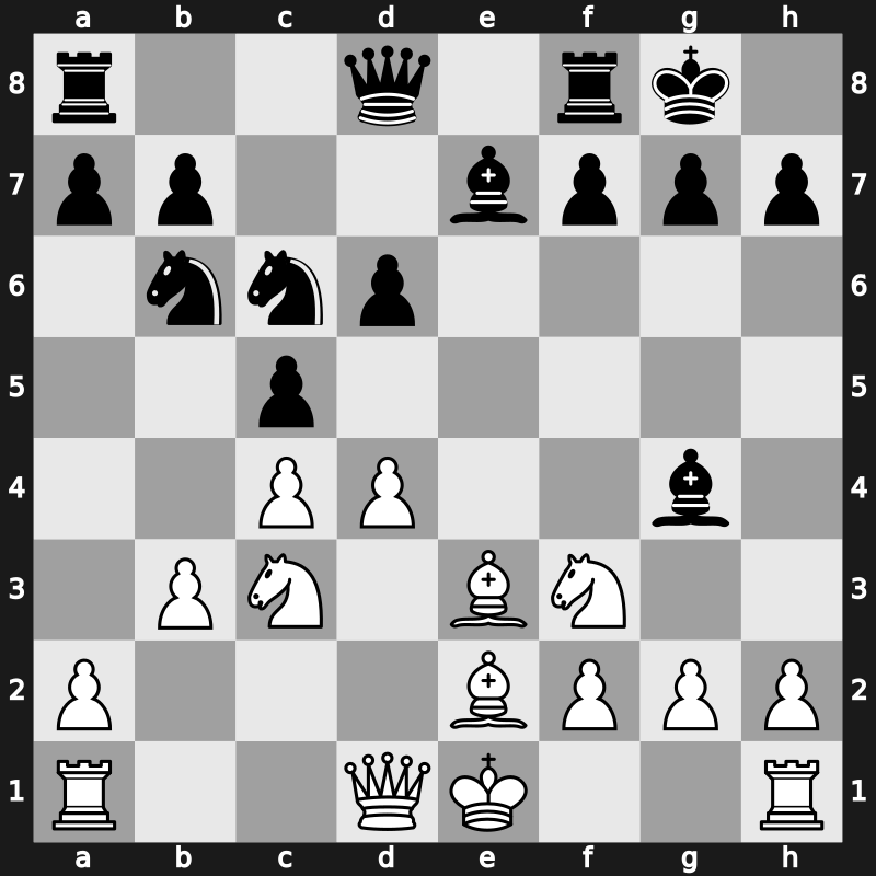 1970 Palma de Mallorca Interzonal – Round 18 – Minic, Dragoljub – 1/2-1/2 – Smyslov, Vassily – G242