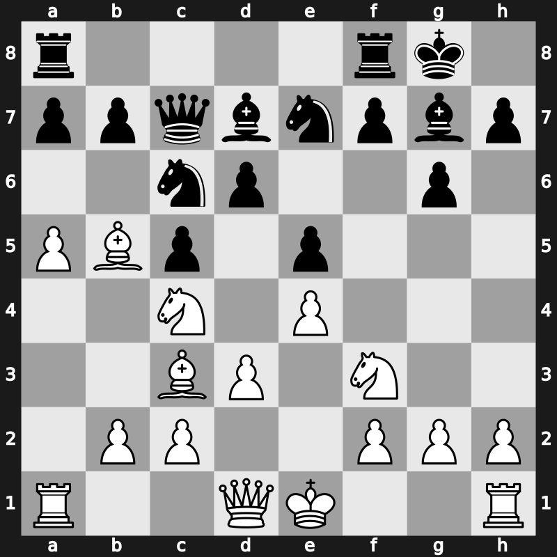 1970 Palma de Mallorca Interzonal – Round 19 – Addison, William G – 1/2-1/2 – Minic, Dragoljub – G163