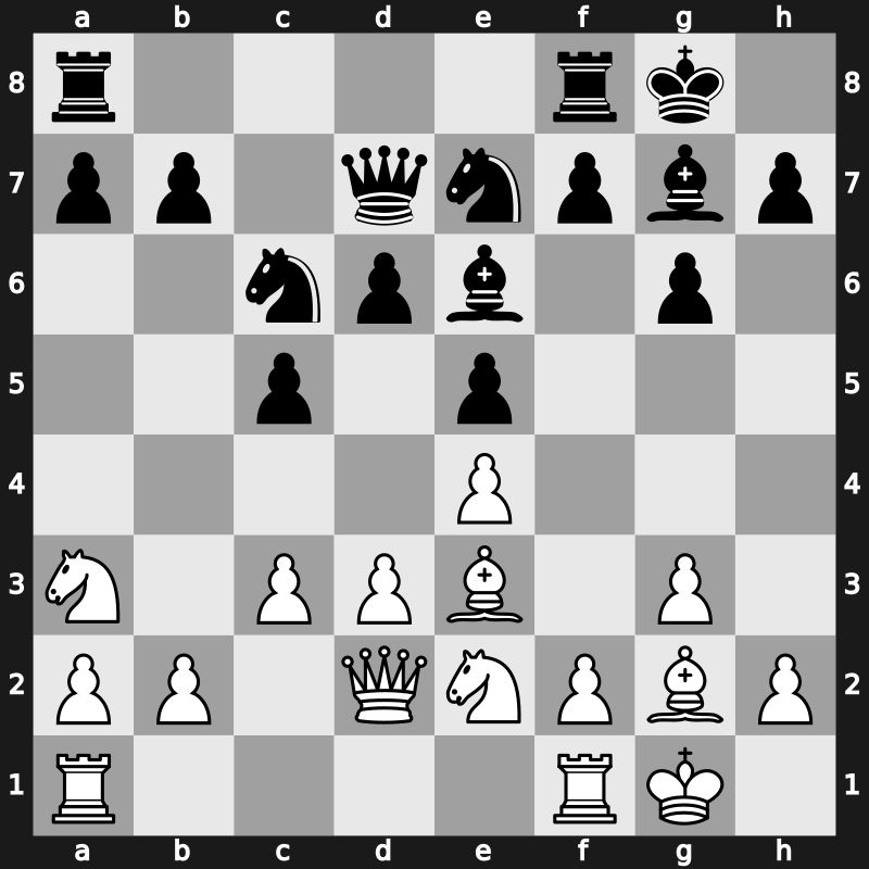 1970 Palma de Mallorca Interzonal – Round 2 – Huebner, Robert – 1/2-1/2 – Filip, Marius Liviu – G246