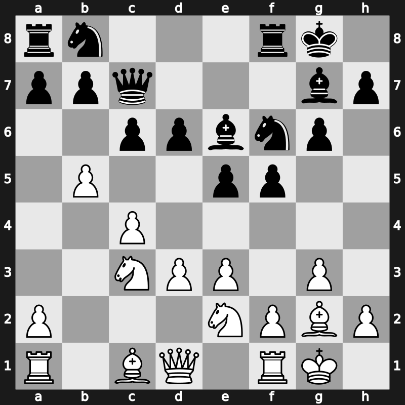 1970 Palma de Mallorca Interzonal – Round 22 – Matulovic, Milan – 0-1 – Uhlmann, Wolfgang – G25