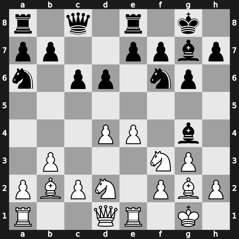 1970 Palma de Mallorca Interzonal – Round 23 – Filip, Miroslav – 1/2-1/2 – Gligoric, Svetozar – G273