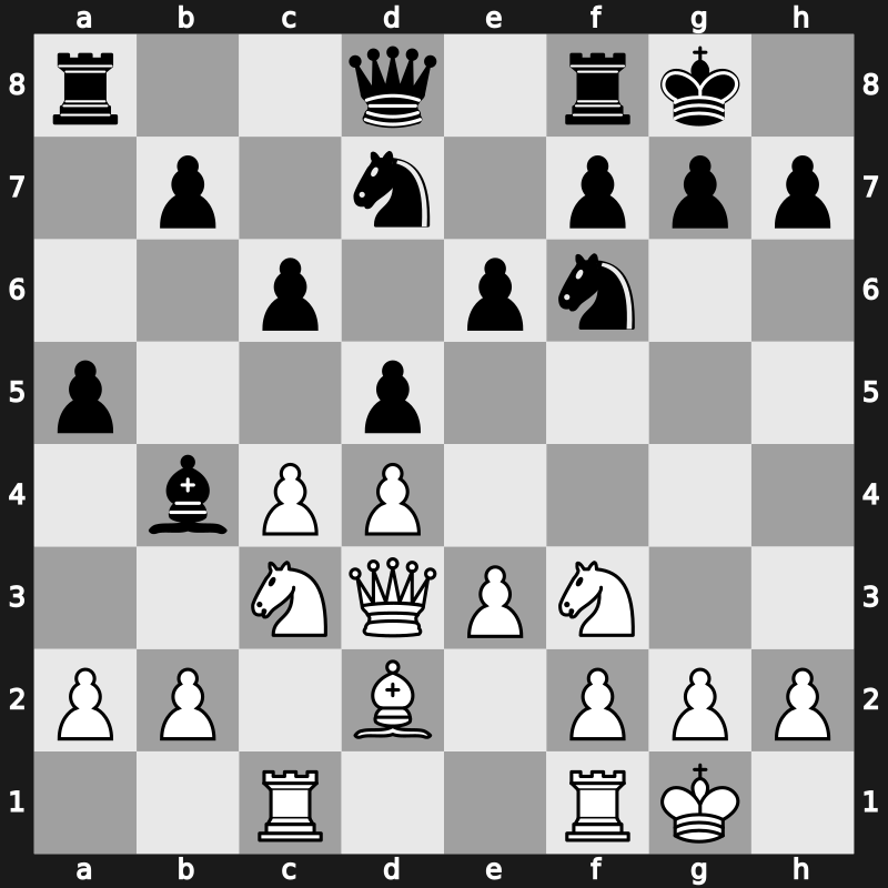 1970 Palma de Mallorca Interzonal – Round 23 – Hort, Vlastimil – 1/2-1/2 – Addison, William G – G263
