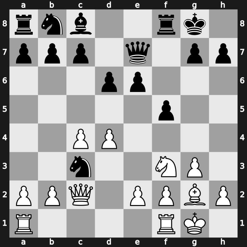 1970 Palma de Mallorca Interzonal – Round 3 – Filip, Marius Liviu – 0-1 – Smyslov, Vassily – G118