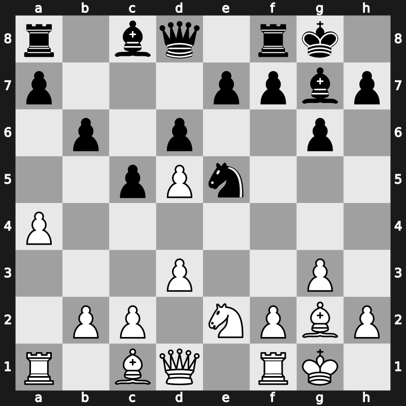 1970 Palma de Mallorca Interzonal – Round 3 – Suttles, Duncan – 0-1 – Gligoric, Svetozar – G253