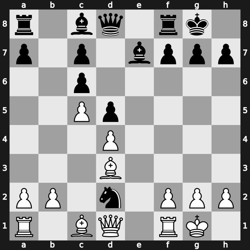 1970 Palma de Mallorca Interzonal – Round 4 – Geller, Efim P – 1-0 – Naranja, Renato – G225