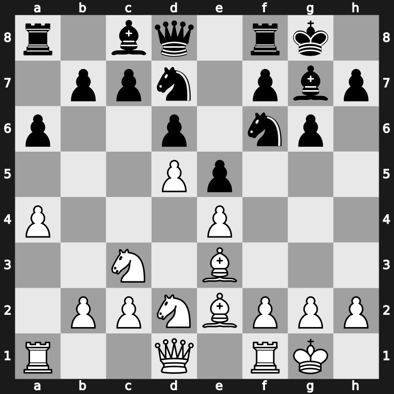 1970 Palma de Mallorca Interzonal – Round 5 – Matulovic, Milan – 1/2-1/2 – Minic, Dragoljub – G240