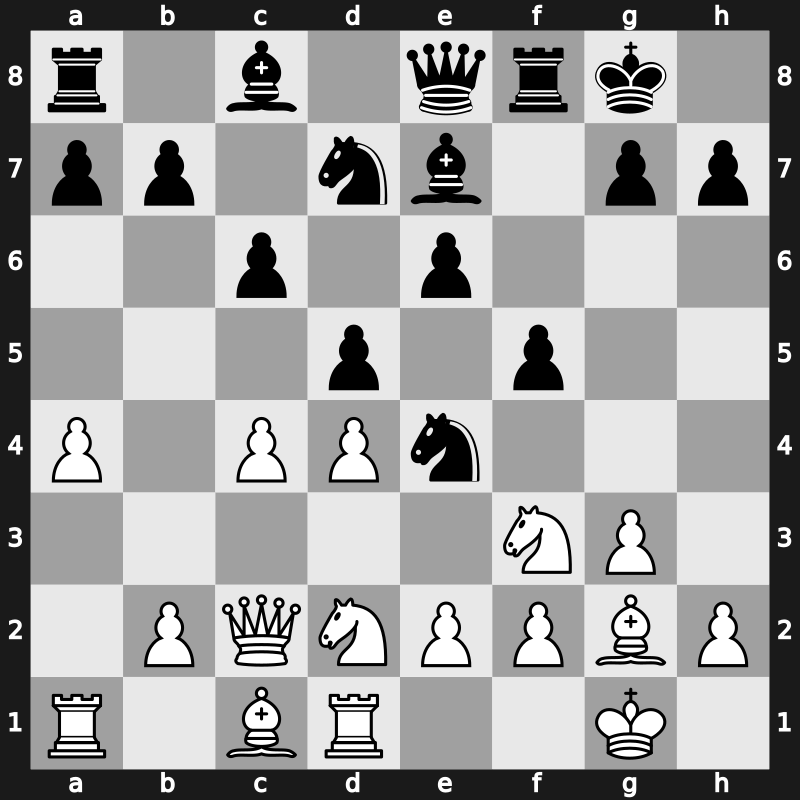 1970 Palma de Mallorca Interzonal – Round 5 – Naranja, Renato – 1/2-1/2 – Ivkov, Borislav – G21