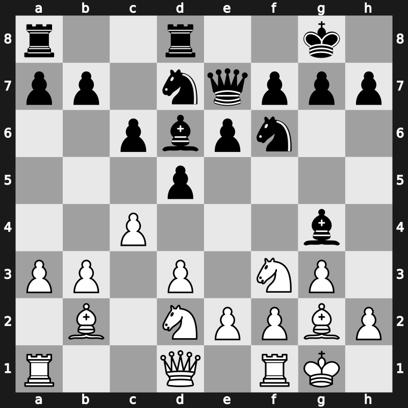 1970 Palma de Mallorca Interzonal – Round 5 – Smyslov, Vassily – 1/2-1/2 – Taimanov, Mark – G34