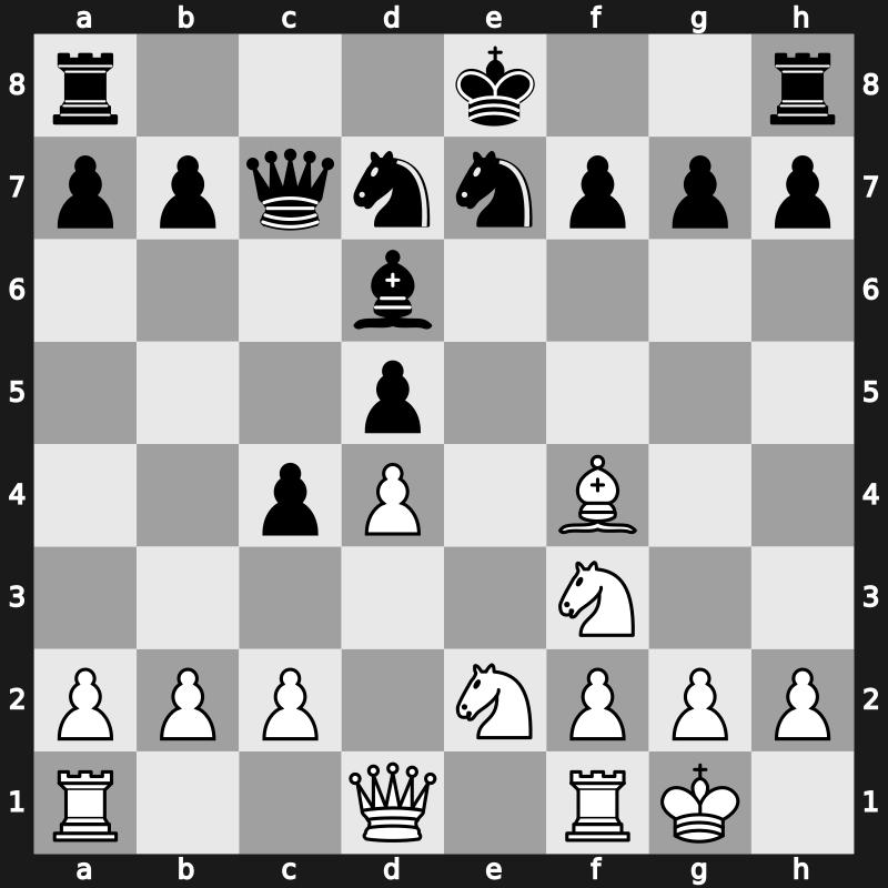 1970 Palma de Mallorca Interzonal – Round 6 – Larsen, Bent – 1-0 – Uhlmann, Wolfgang – G232