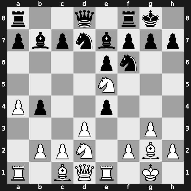 1970 Palma de Mallorca Interzonal – Round 7 – Rubinetti, Jorge – 1/2-1/2 – Polugaevsky, Lev – G269