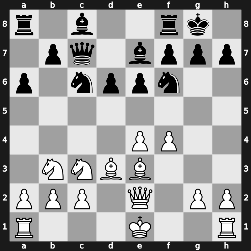 1970 Palma de Mallorca Interzonal – Round 8 – Minic, Dragoljub – 1-0 – Jimenez Zerquera, Eleazar – G180