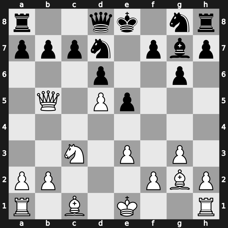 1970 Palma de Mallorca Interzonal – Round 8 – Larsen, Bent – 1/2-1/2 – Suttles, Duncan – G251