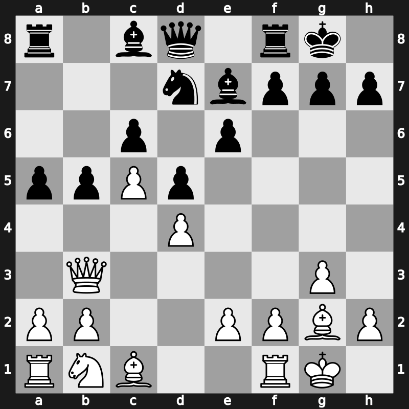 1970 Palma de Mallorca Interzonal – Round 8 – Portisch, Lajos – 1/2-1/2 – Taimanov, Mark – G258