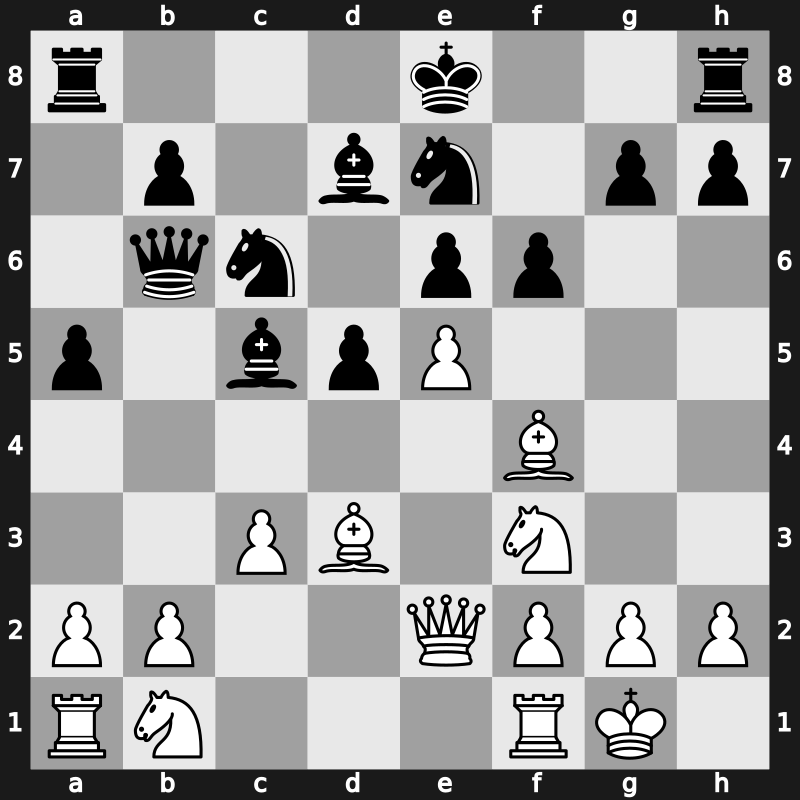 1970 Palma de Mallorca Interzonal – Round 9 – Rubinetti, Jorge – 1/2-1/2 – Ivkov, Borislav – G227