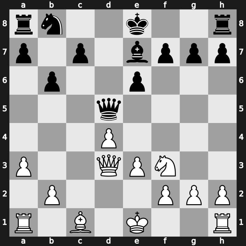 1970 Palma de Mallorca Interzonal – Round 9 – Smyslov, Vassily – 1/2-1/2 – Panno, Oscar – G30