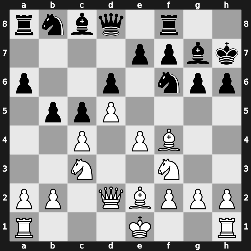 1970 Palma de Mallorca Interzonal – Round 9 – Uhlmann, Wolfgang – 0-1 – Geller, Efim P – G132