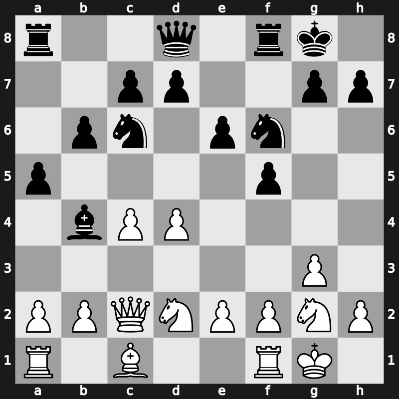 1970 Vinkovci – Round 1 – Bertok, Mario – 0-1 – Larsen, Bent – G20