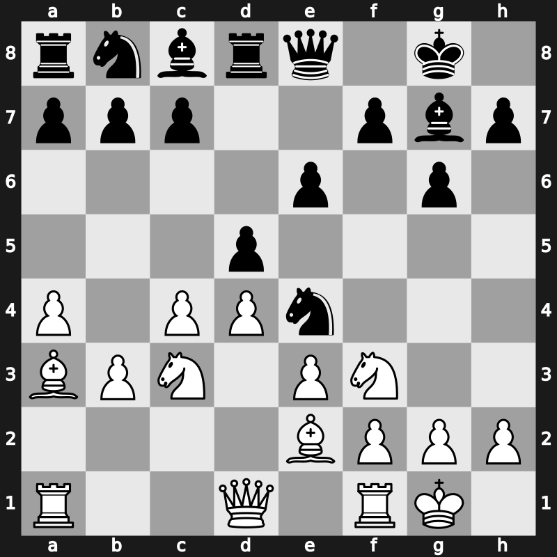 1970 Vinkovci – Round 1 – Petrosian, Tigran L. – 1/2-1/2 – Bronstein, David Ionovich – G51