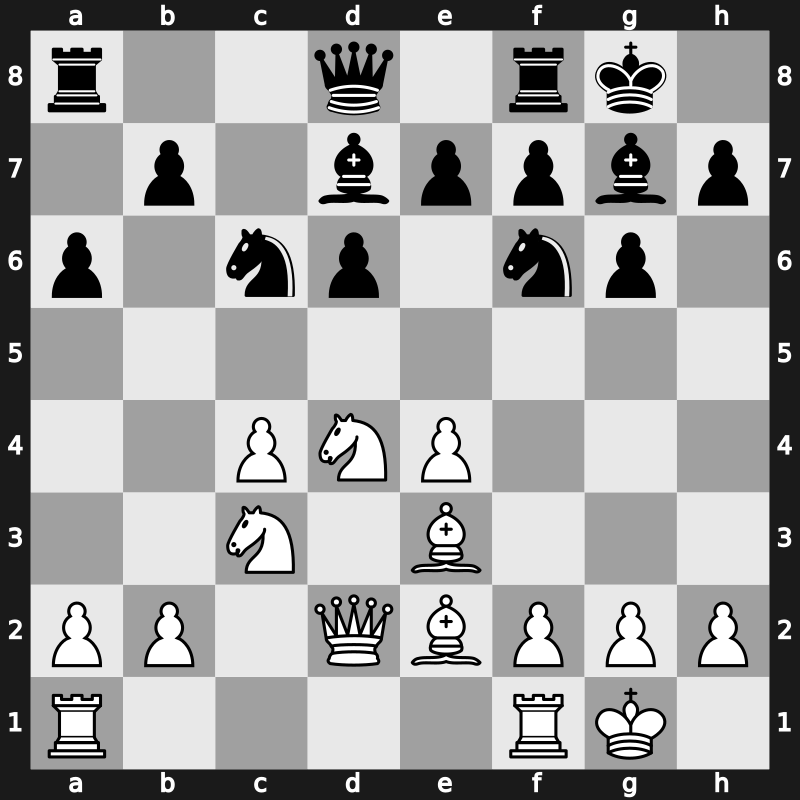 1970 Vinkovci – Round 1 – Szabo, Laszlo – 1-0 – Bertok Szabo, Aron – G4