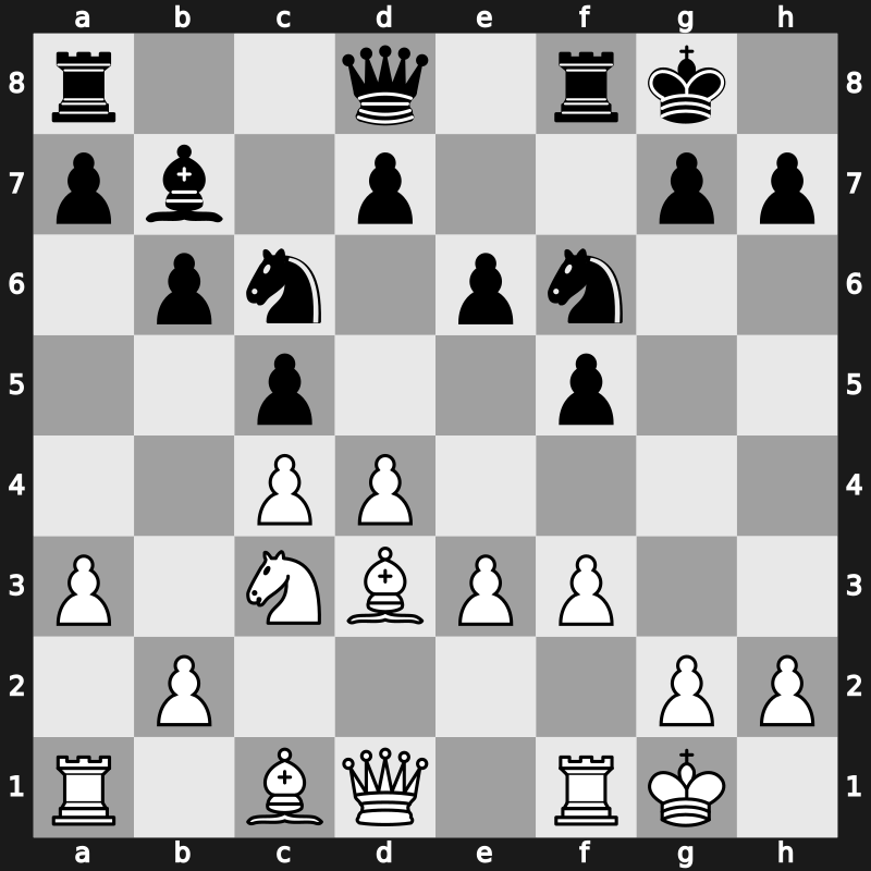 1970 Vinkovci – Round 1 – Taimanov, Mark – 1/2-1/2 – Maric, Rudolf – G3