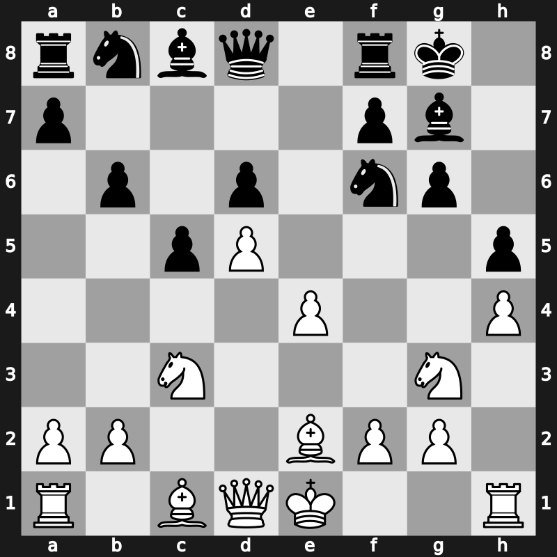 1970 Vinkovci – Round 10 – Szabo, Laszlo – 1/2-1/2 – Minic, Dragoljub – G29