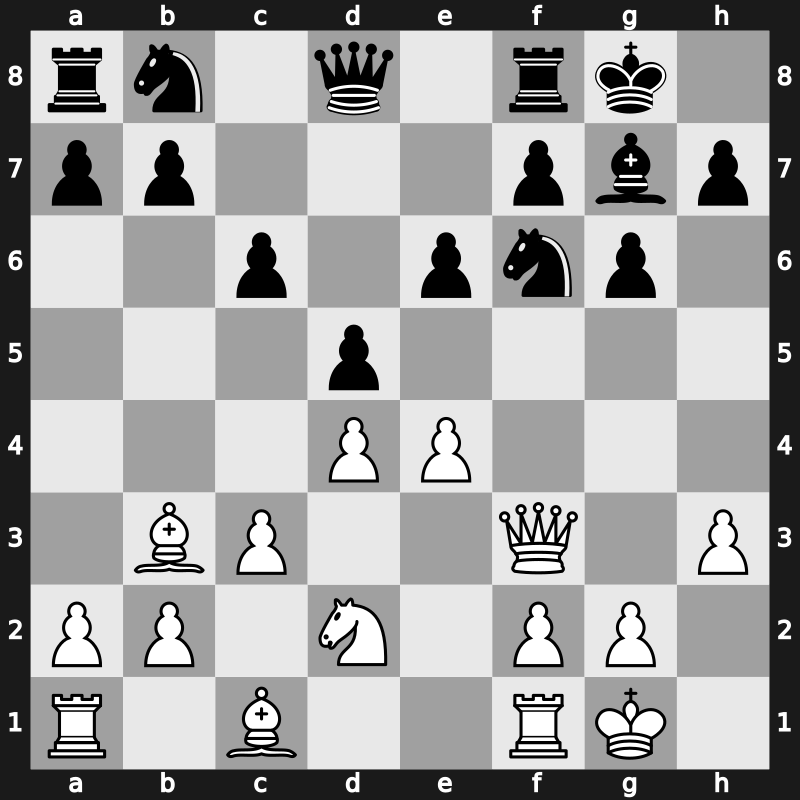 1970 Vinkovci – Round 13 – Minic, Dragoljub – 1/2-1/2 – Petrosian, Tigran V. – G112