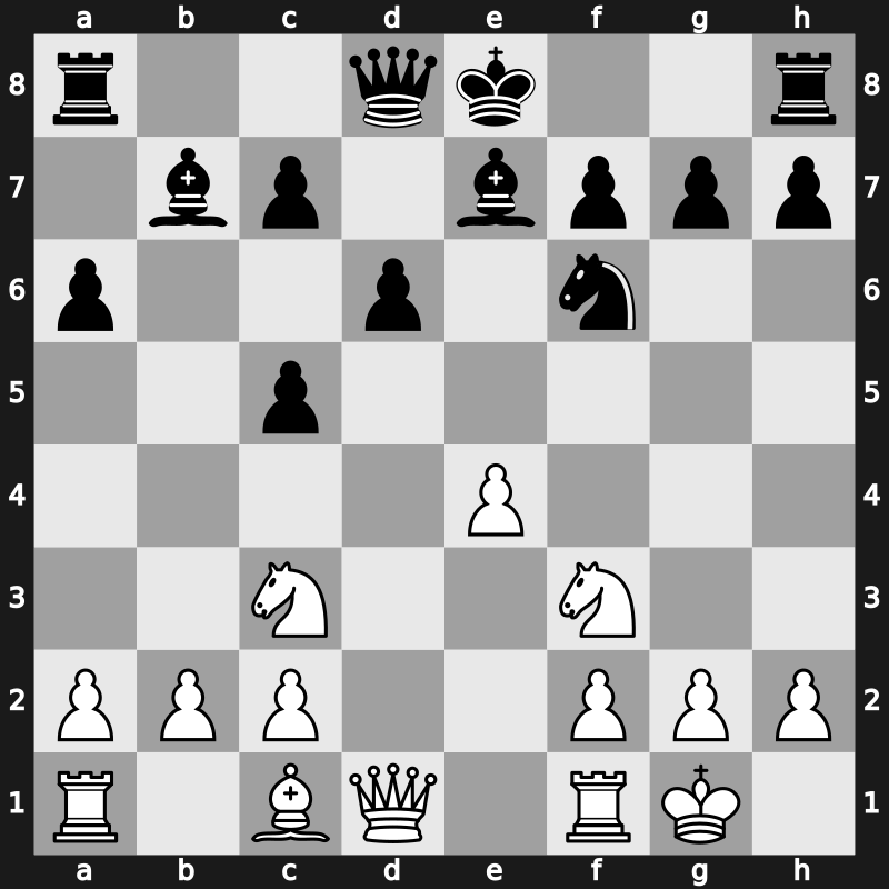 1970 Vinkovci – Round 13 – Bronstein, David Ionovich – 1/2-1/2 – Szabo, Laszlo – G94