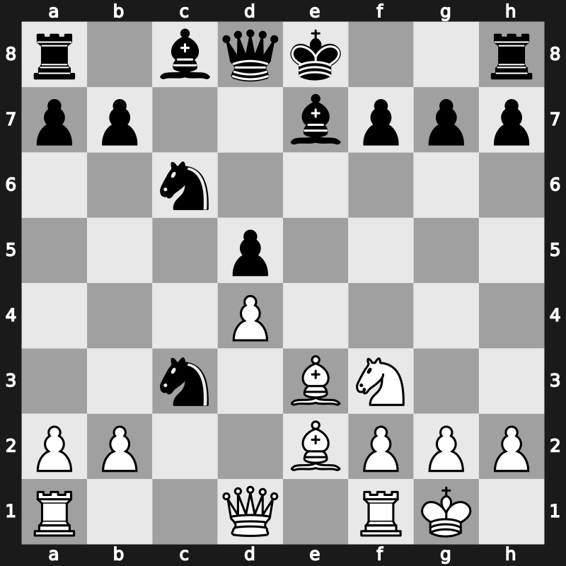 1970 Vinkovci – Round 13 – Gligoric, Svetozar – 1/2-1/2 – Velimirovic, Dragoljub – G27