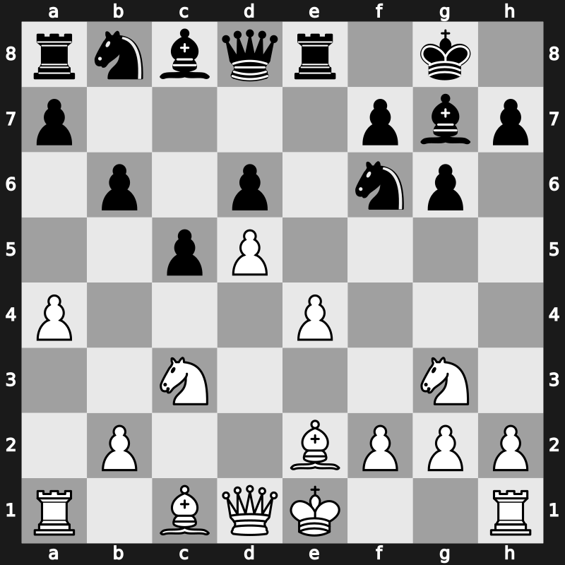 1970 Vinkovci – Round 14 – Taimanov, Mark – 0-1 – Minic, Dragoljub – G42