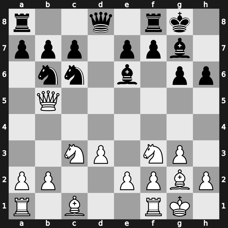 1970 Vinkovci – Round 2 – Bronstein, David Ionovich – 1/2-1/2 – Taimanov, Mark – G127