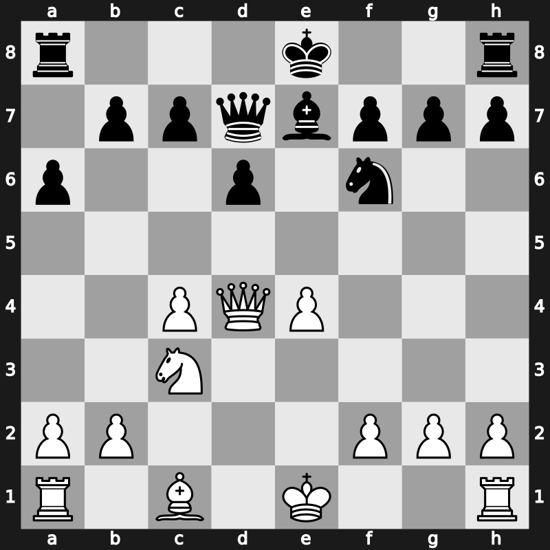 1970 Vinkovci – Round 2 – Maric, Rudolf – 1/2-1/2 – Minic, Dragoljub – G95