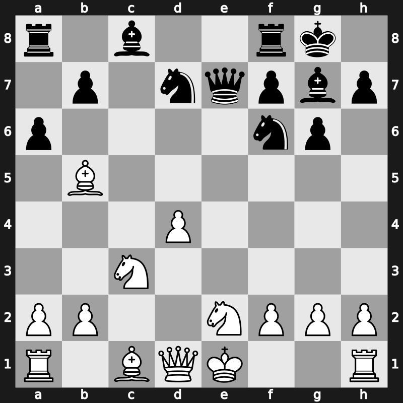 1970 Vinkovci – Round 3 – Minic, Dragoljub – 1/2-1/2 – Bronstein, David – G86