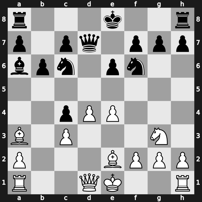 1970 Vinkovci – Round 4 – Gligoric, Svetozar – 1/2-1/2 – Petrosian, Tigran V. – G35