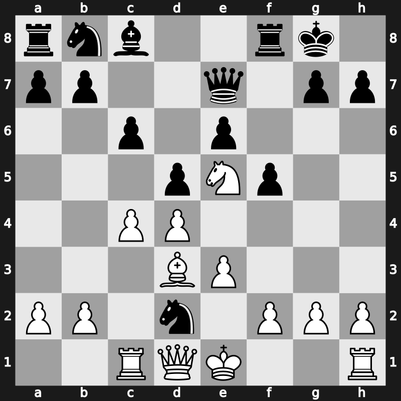 1970 Vinkovci – Round 4 – Larsen, Bent – 1/2-1/2 – Maric, Rudolf – G121