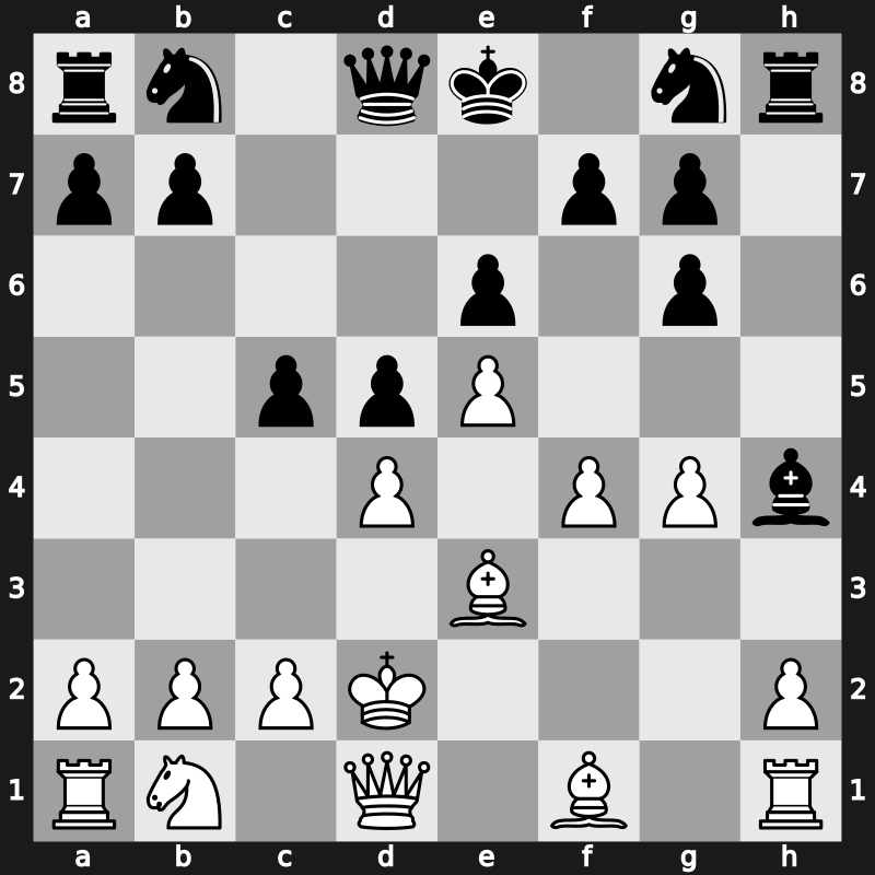 1970 Vinkovci – Round 4 – Velimirovic, Dragoljub – 0-1 – Hort, Vlastimil – G81