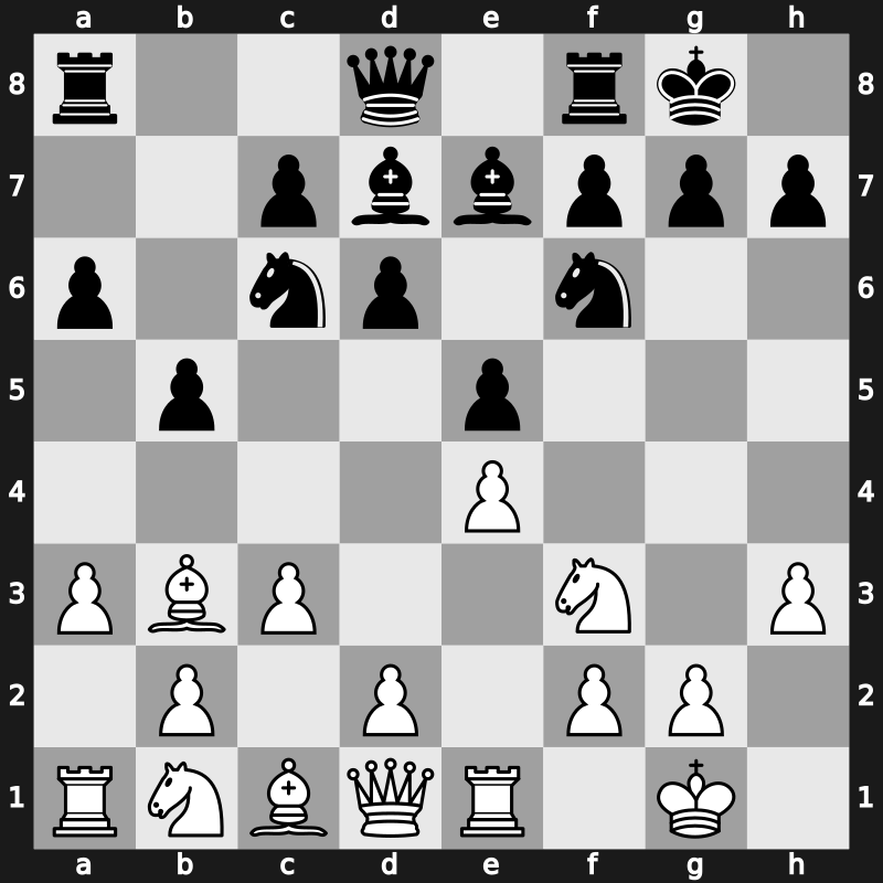 1970 Vinkovci – Round 5 – Minic, Dragoljub – 1-0 – Ledic, Tomislav – G99