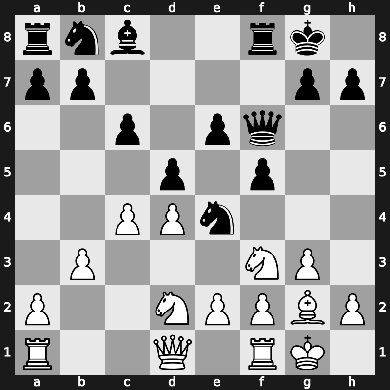 1970 Vinkovci – Round 5 – Hort, Vlastimil – 1-0 – Bertok, Mario – G25