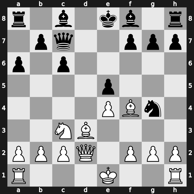 1970 Vinkovci – Round 5 – Ozanic, Marijan – 1/2-1/2 – Quinteros, Miguel Angel – G71