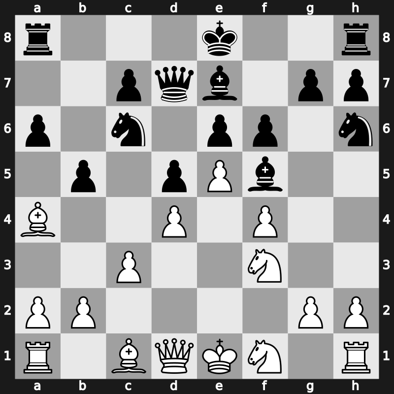 1970 Vinkovci – Round 7 – Ozanic, Gilles – 0-1 – Larsen, Bent – G57