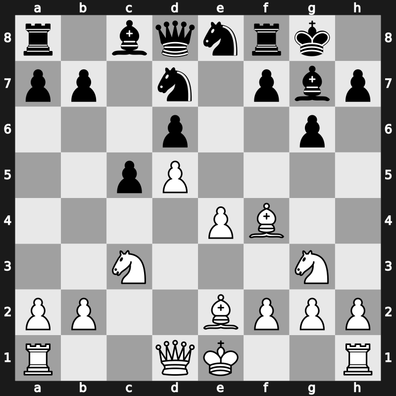 1970 Vinkovci – Round 7 – Taimanov, Mark – 1-0 – Bertok, Mario – G41