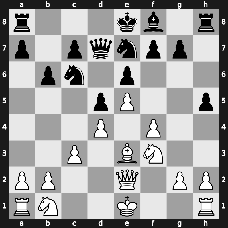 1970 Vinkovci – Round 8 – Ledic, Tomislav – 1/2-1/2 – Bronstein, David Ionovich – G108