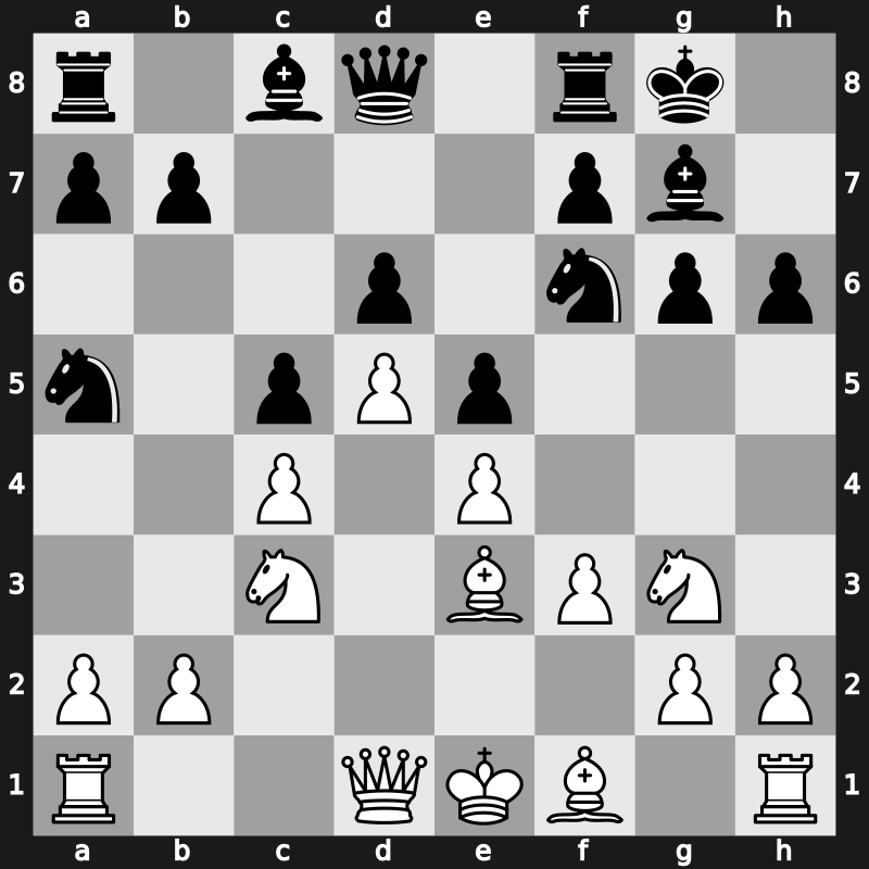 1970 Vinkovci – Round 9 – Petrosian, Tigran L. – 1-0 – Ozanic, Marijan – G44