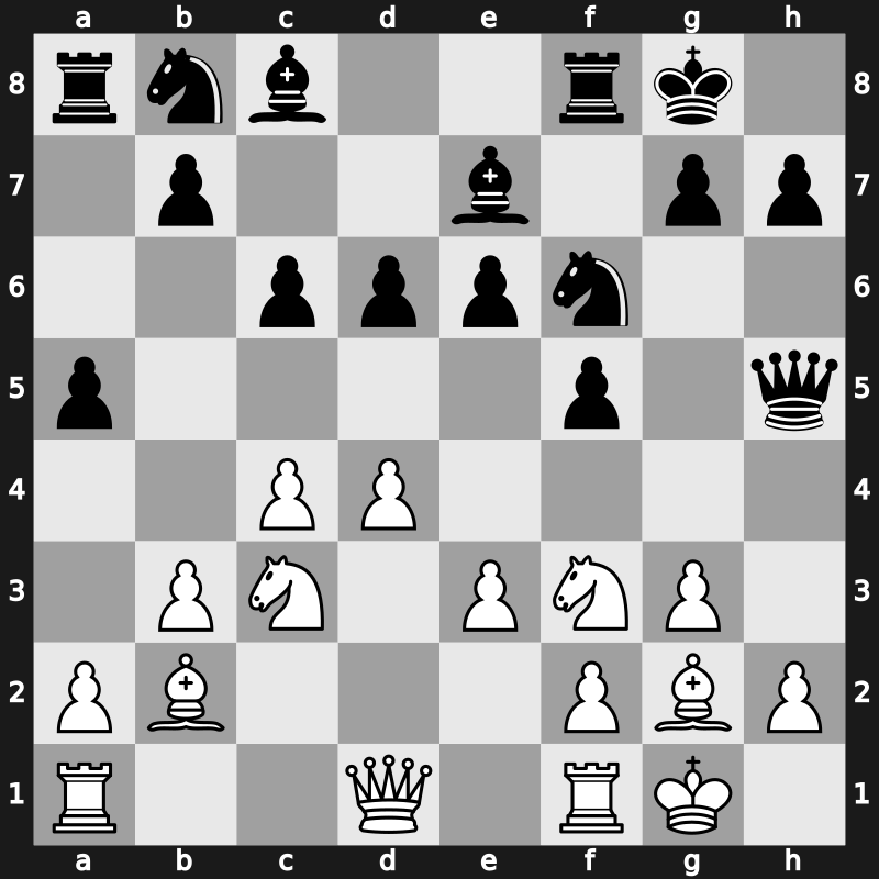 1970 Vinkovci – Round ? – Tomic, Dalibor – 0-1 – Maric, Dragan – G24