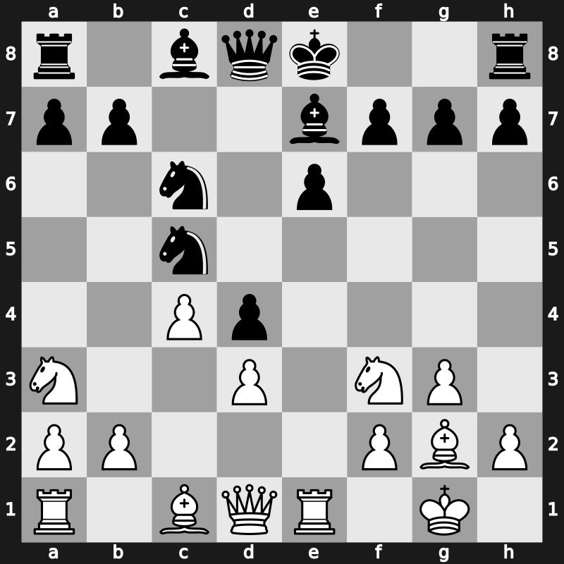 1971 Candidats sf2 – Round 3 – Petrosian, Tigran L. – 1/2-1/2 – Korchnoi, Viktor – G10
