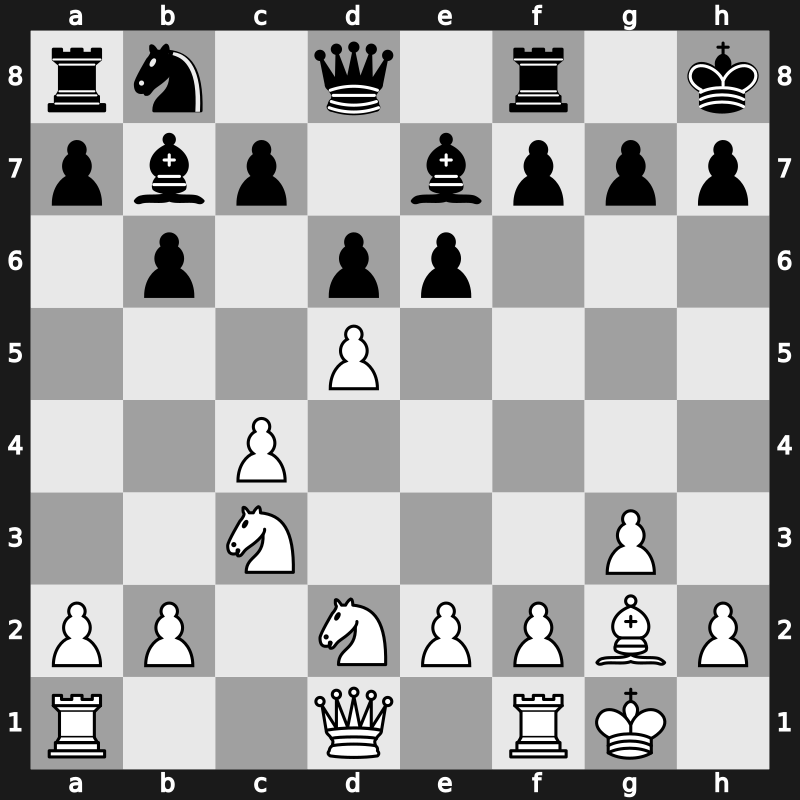 1971 Candidats sf2 – Round 6 – Korchnoi, Viktor – 1/2-1/2 – Petrosian, Tigran L. – G5