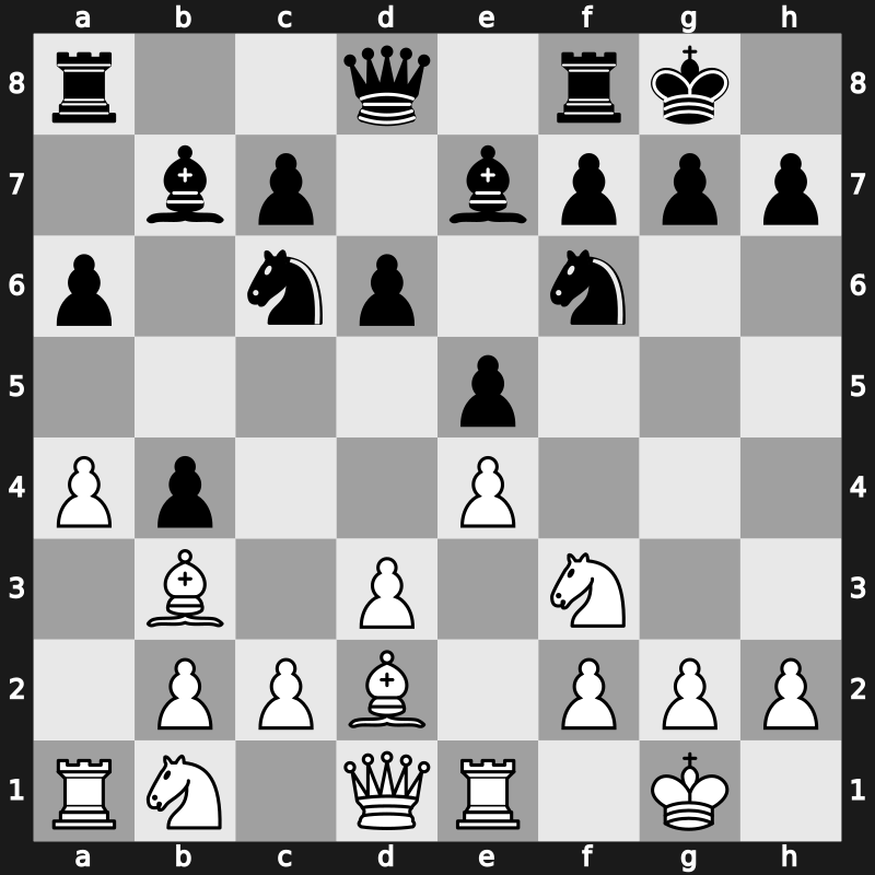 1971 Hoogovens – Round 1 – ? – 1/2-1/2 – Adorjan, Andras – G179