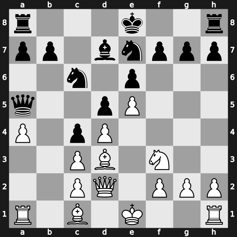 1971 Hoogovens – Round 1 – Kostro, Jerzy – 1/2-1/2 – Brinck-Claussen, Bjorn – G190